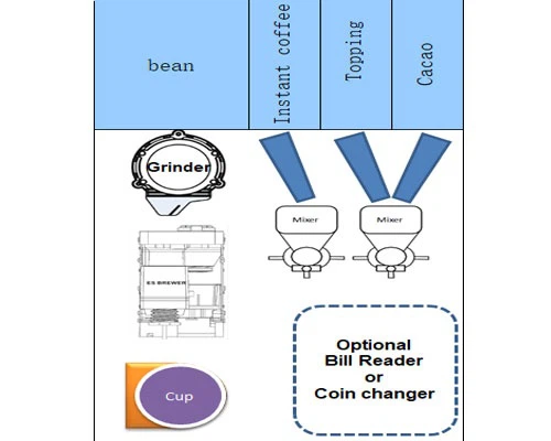 Automatic Espresso Machine Cappuccino Maker -- JLTT-ES4C